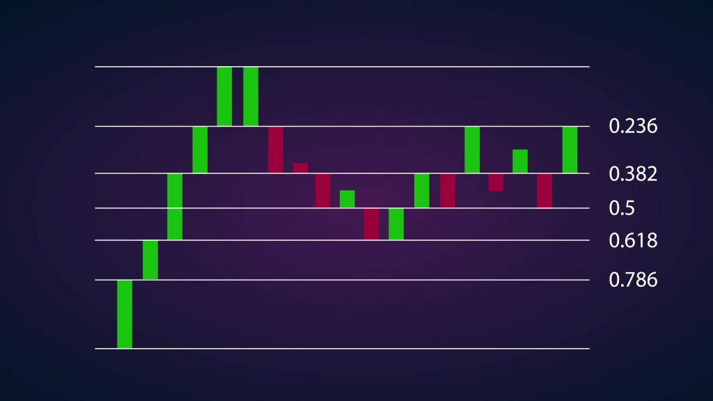 2563 fib ret
